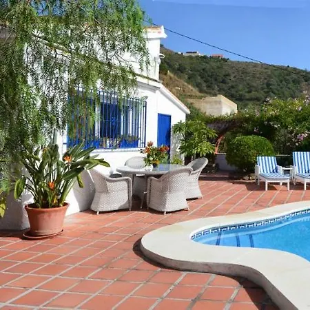 Andalufinca