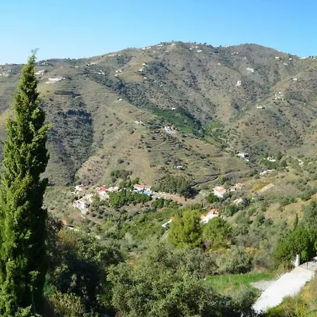 Andalufinca * Компета